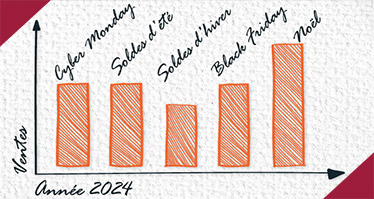 Image représentative de l'article